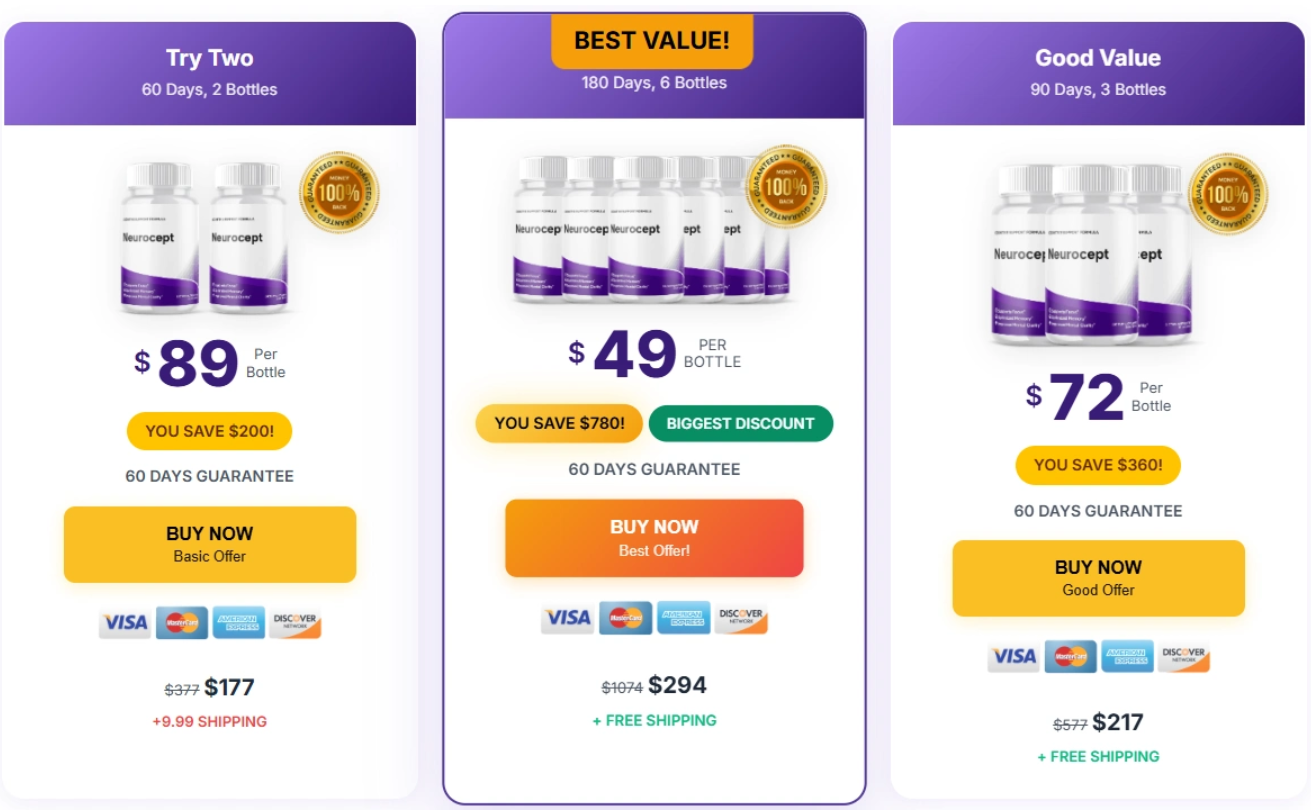 Neurocept   Pricing Details